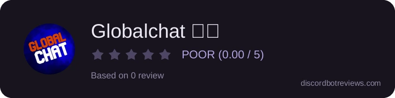 Rating
