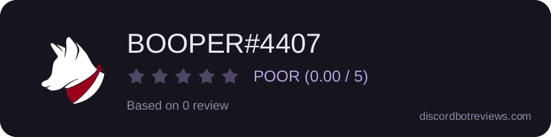 Rating widget preview for BOOPER#4407