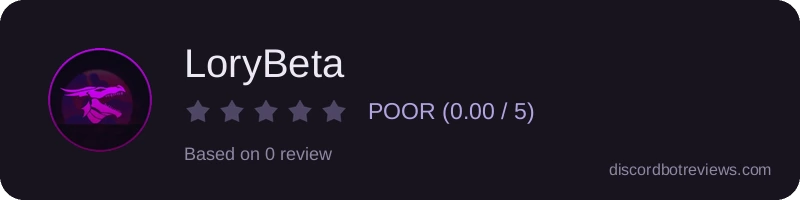 Rating widget preview for LoryBeta