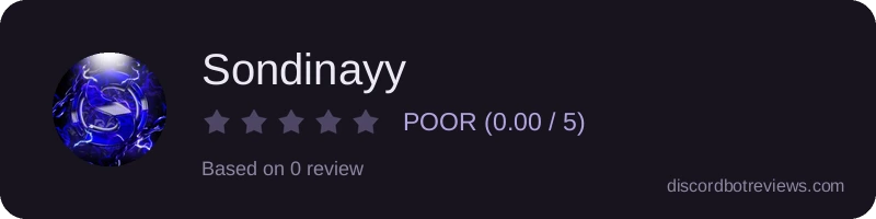 Rating