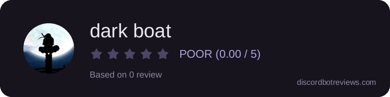 Rating widget preview for dark boat