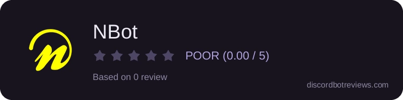 Rating widget preview for NBot