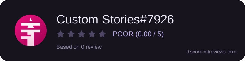 Rating