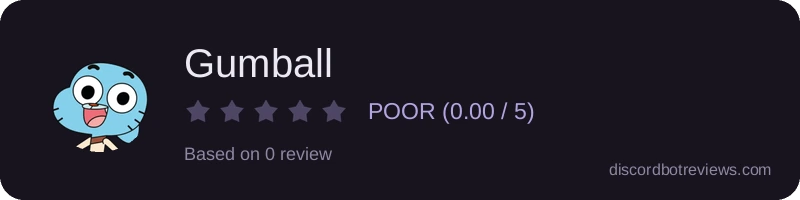 Rating widget preview for Gumball