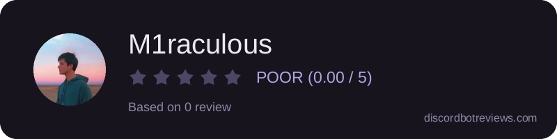 Rating