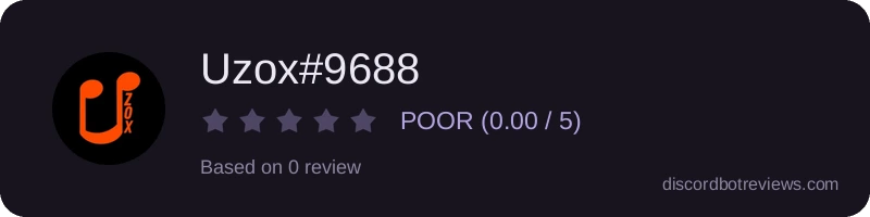 Rating widget preview for Uzox#9688