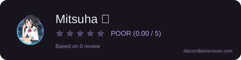 Rating widget preview for Mitsuha シ