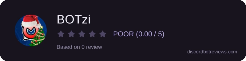 Rating