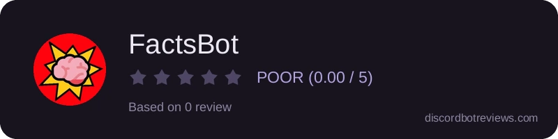 Rating