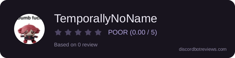 Rating