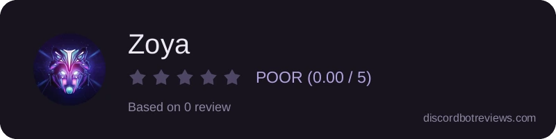 Rating widget preview for Zoya