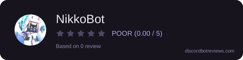 Rating widget preview for NikkoBot