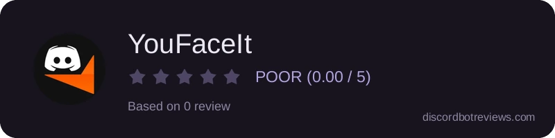 Rating widget preview for YouFaceIt
