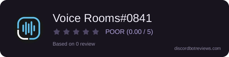 Rating widget preview for Voice Rooms#0841