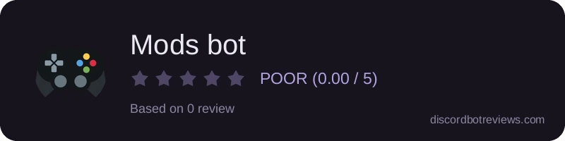 Rating