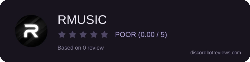 Rating