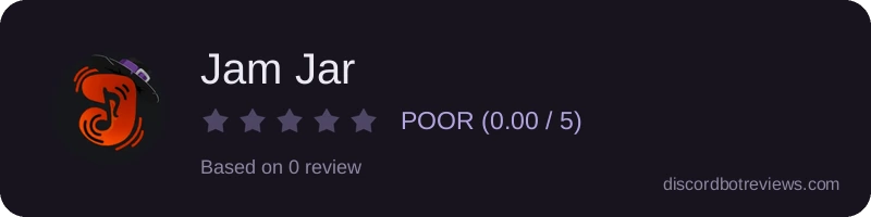 Rating widget preview for Jam Jar