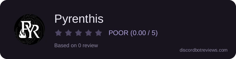 Rating