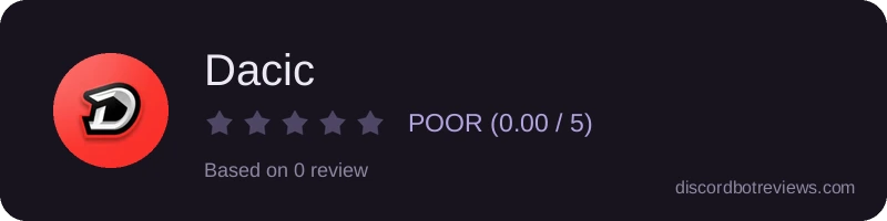 Rating widget preview for Dacic