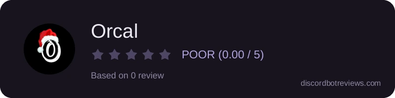 Rating