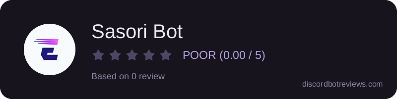 Rating