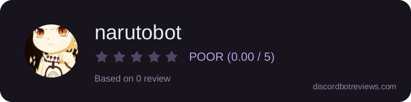 Rating widget preview for narutobot