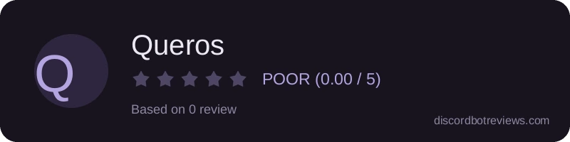 Rating