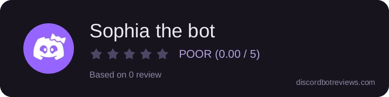 Rating widget preview for Sophia the bot