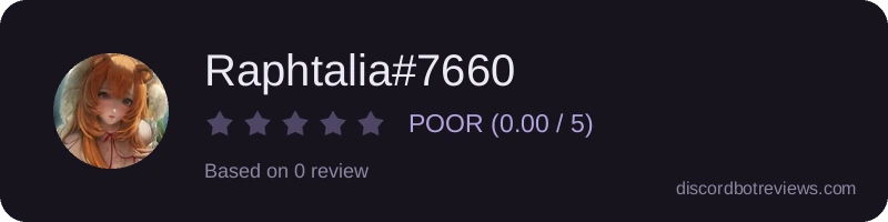 Rating