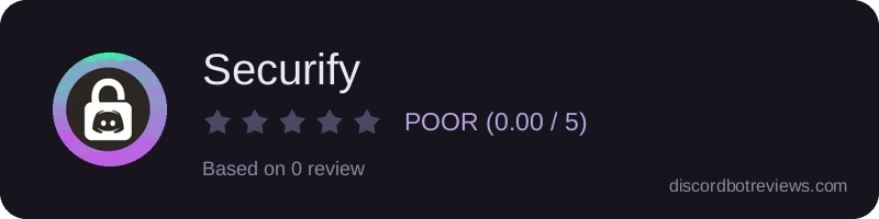 Rating