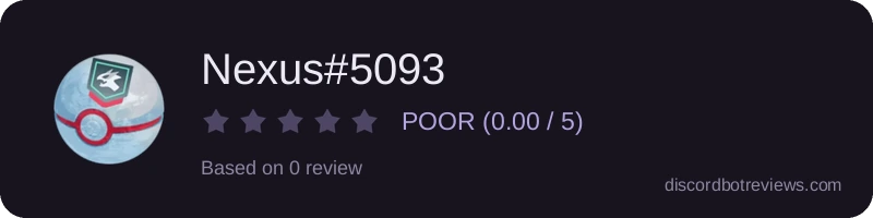 Rating widget preview for Nexus#5093