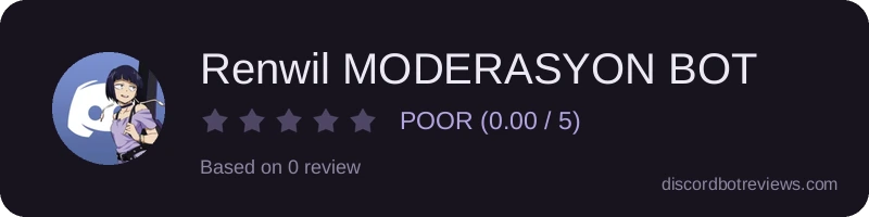 Rating widget preview for Renwil MODERASYON BOT