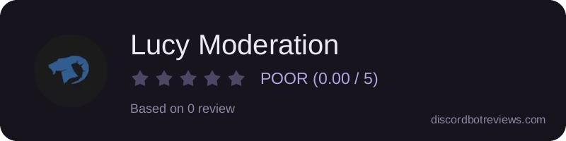 Rating widget preview for Lucy Moderation