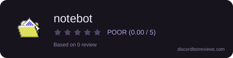 Rating banner for notebot