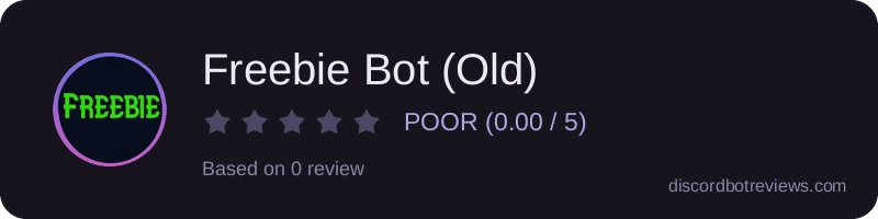 Rating