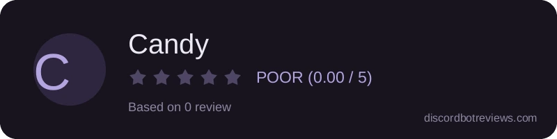 Rating widget preview for Candy