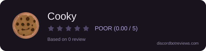 Rating