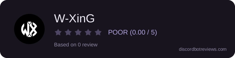 Rating