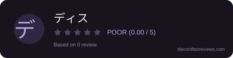Rating widget preview for ディス速