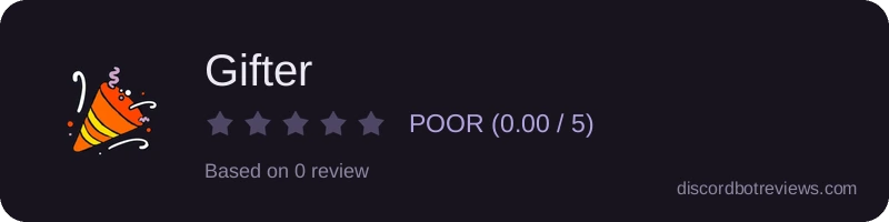 Rating
