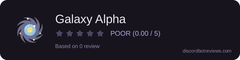Rating