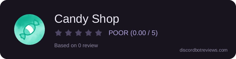 Rating widget preview for Candy Shop