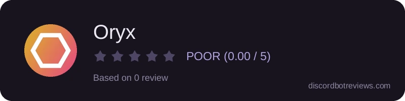 Rating