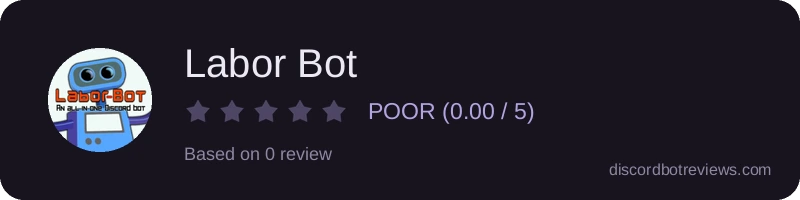 Rating