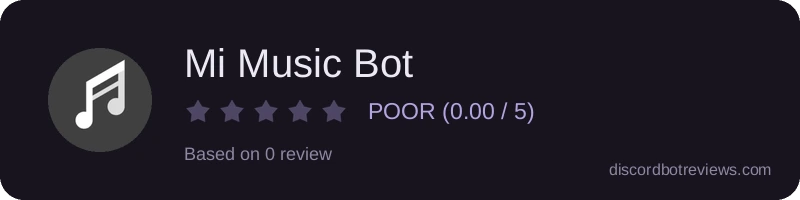 Rating widget preview for Mi Music Bot