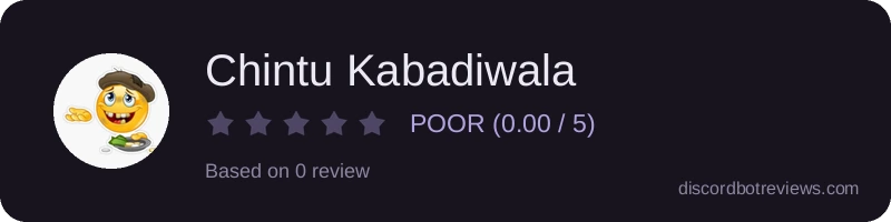 Rating widget preview for Chintu Kabadiwala