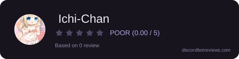 Rating widget preview for  Ichi-Chan