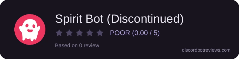 Rating