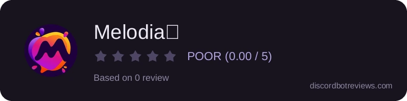 Rating