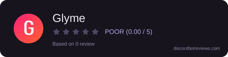 Rating